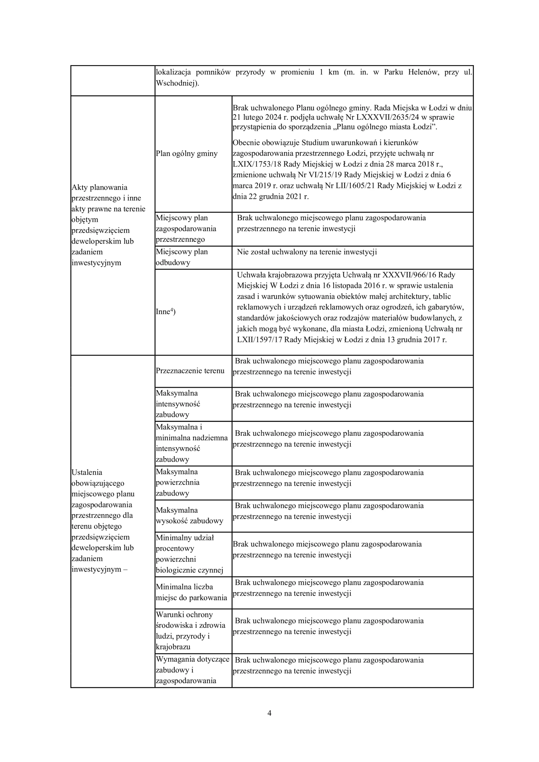 Rezydencja Śródmiejska