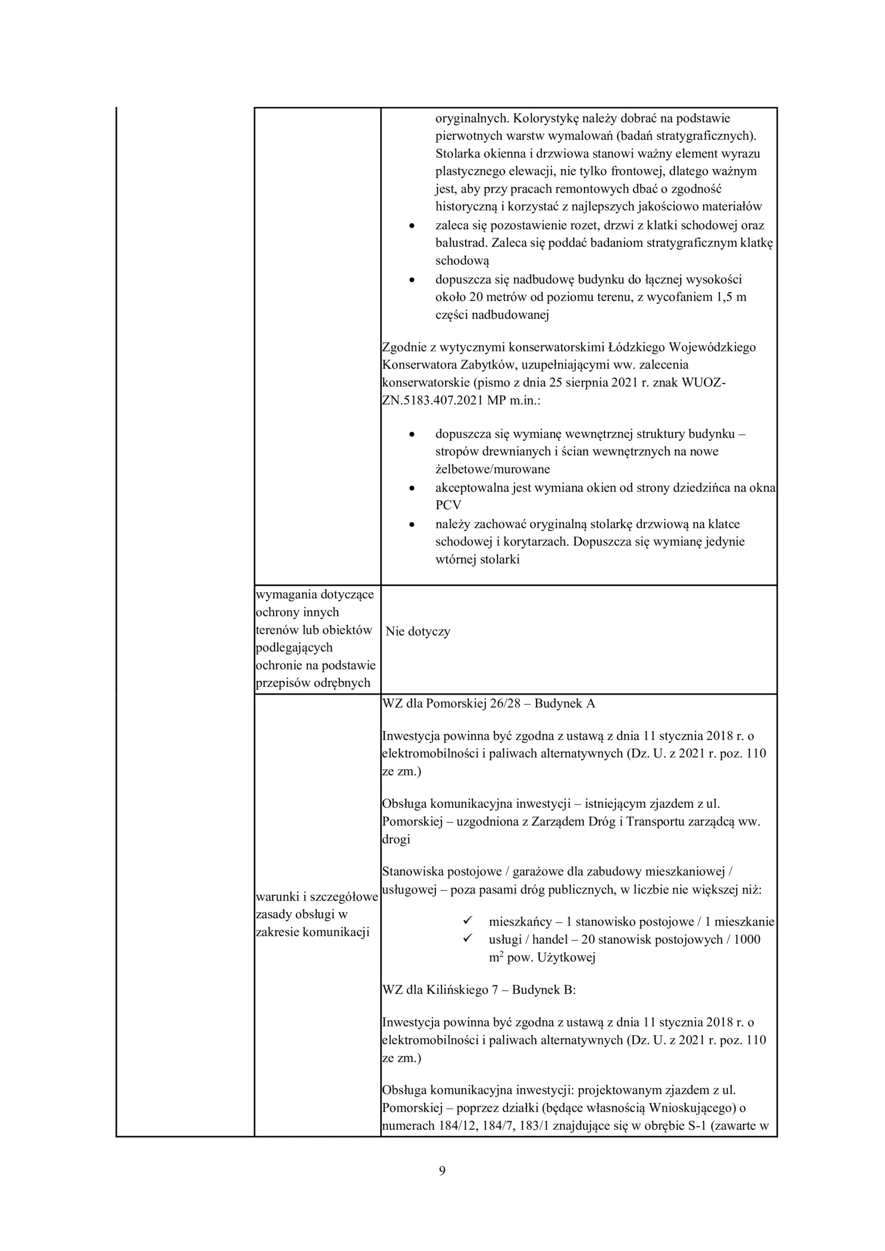Rezydencja Śródmiejska