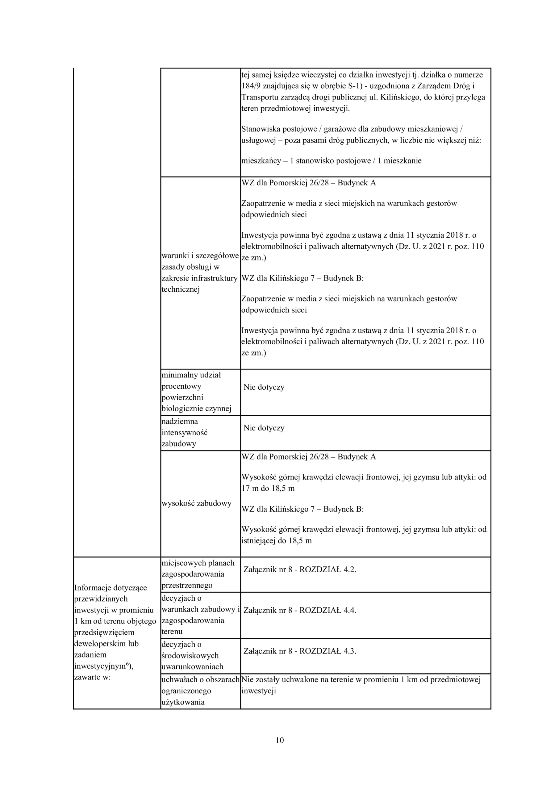 Rezydencja Śródmiejska